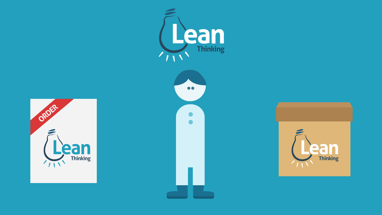 philips, lean thinking